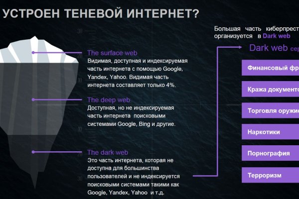 Ссылка на официальный сайт кракен kra.mp