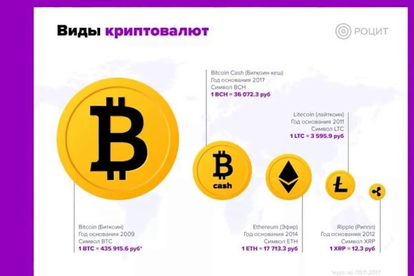 Омг сайт в тор браузере ссылка зеркала