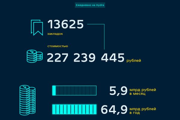 Как установить блэкспрут на тор